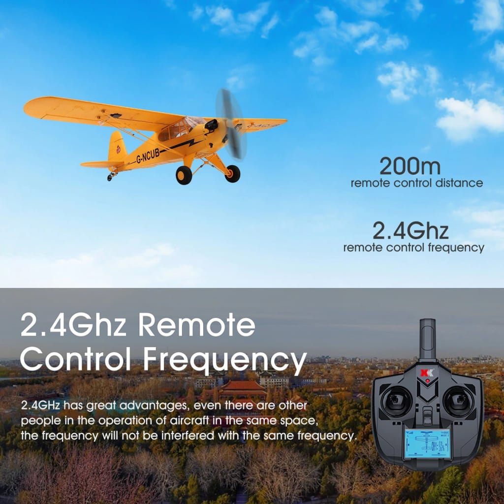 A160-J Brushless RC Plane