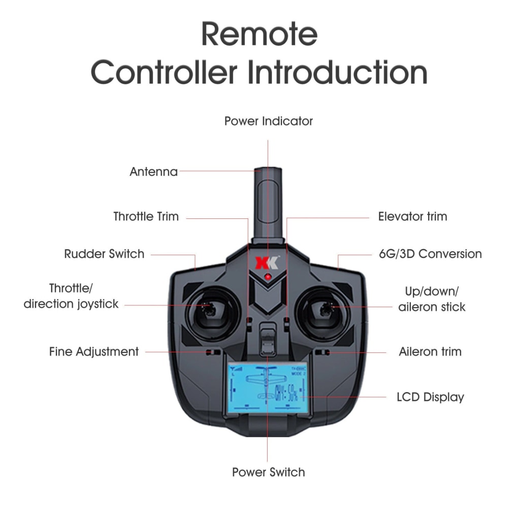 A160-J Brushless RC Plane